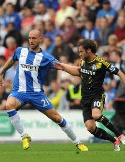 Ivan Ramis Ivan Ramis