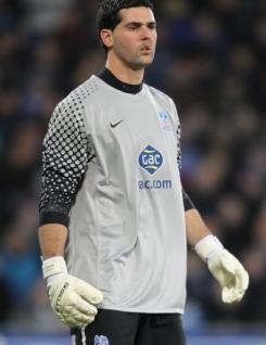 Julian Speroni Julian Speroni
