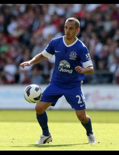 Leon Osman