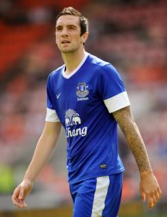 Shane Duffy Shane Duffy