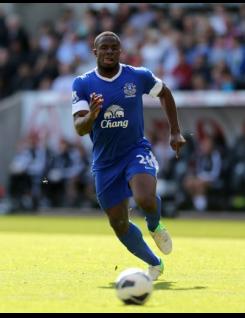 Victor Anichebe