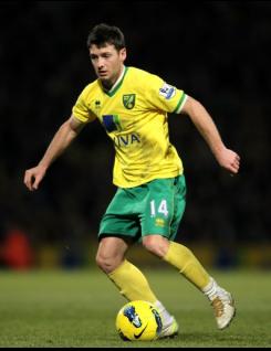 Wes Hoolahan Wes Hoolahan