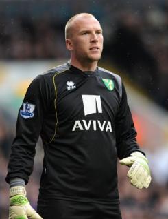 John Ruddy John Ruddy