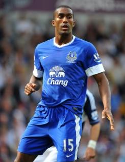 Sylvain Distin