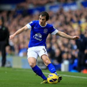 Manchester United and Everton in Leighthon Baines swap deal