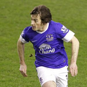 Moyes hails class act Baines