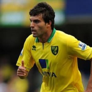Permanent Norwich deal for Garrido