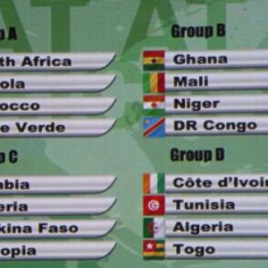 Ivorians draw Algeria, Tunisia in Africa Cup