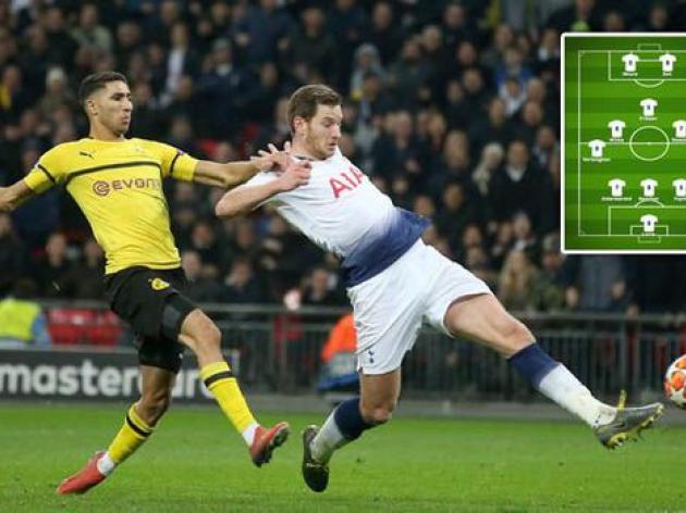 Aston Villa Vs Colchester Player Ratings Aston Villa Vs Colchester Player Ratings